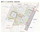 池袋西口駅周辺の大規模な再開発計画(街づくりニュース28号より（2015年6月))